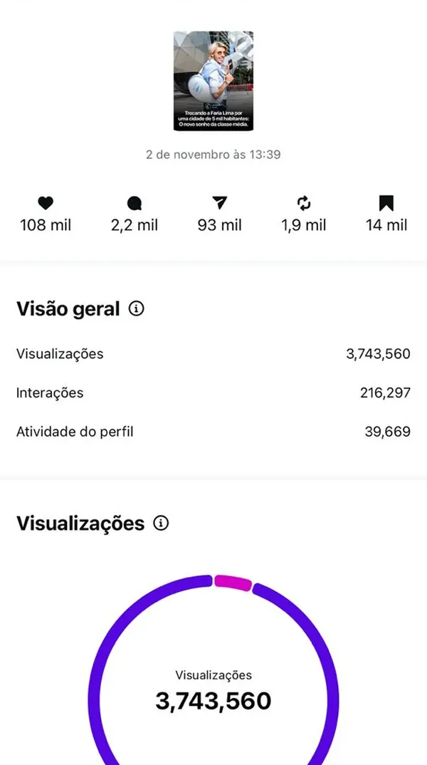 Métrica comprovada 1