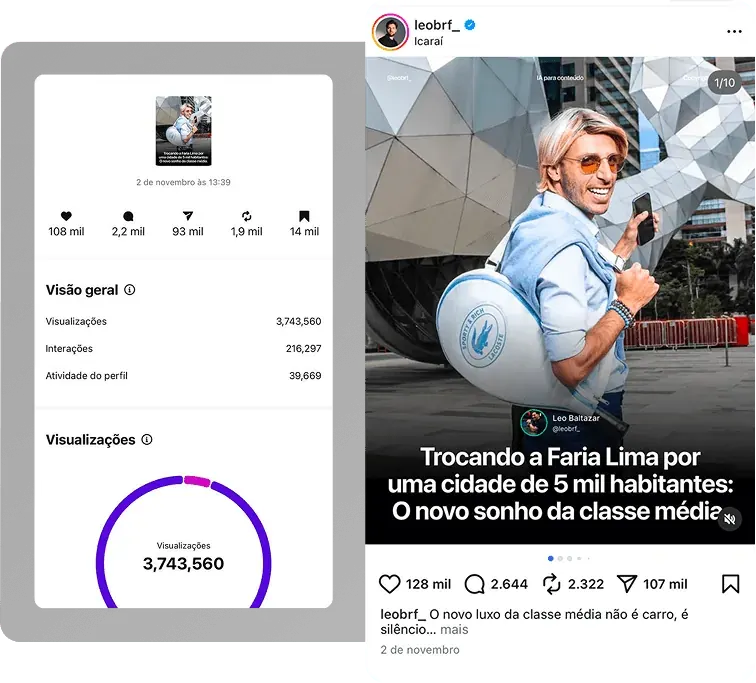 Exemplo de carrossel 1