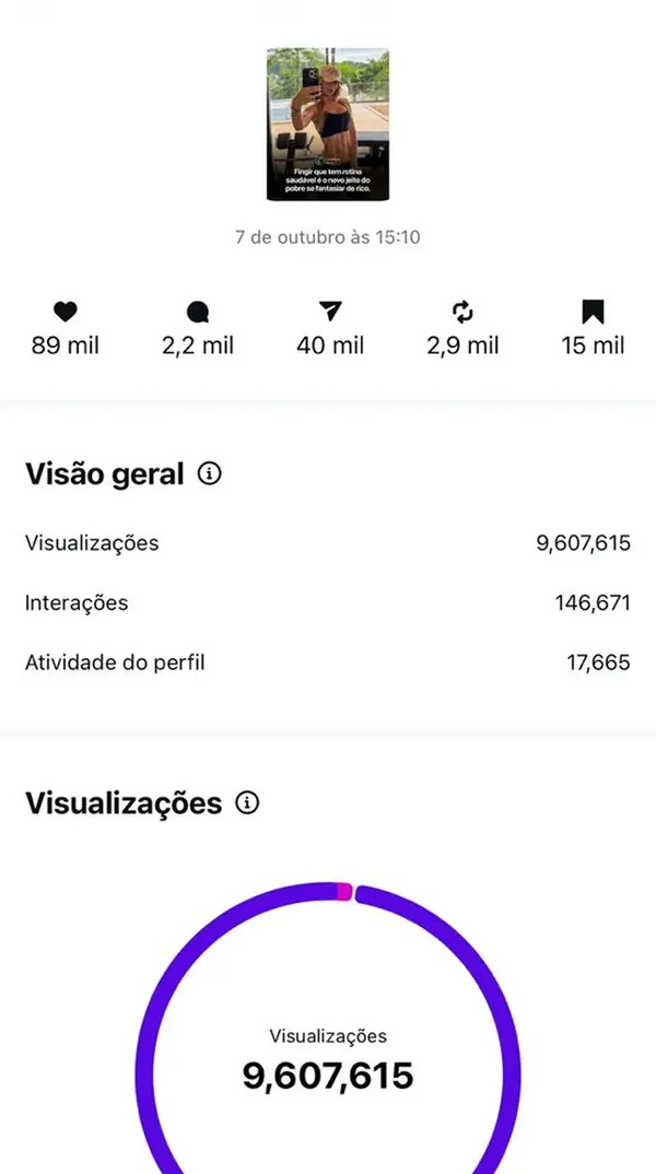 Métrica comprovada 5