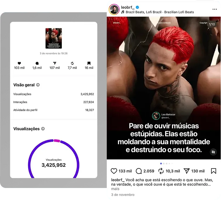 Exemplo de carrossel 3