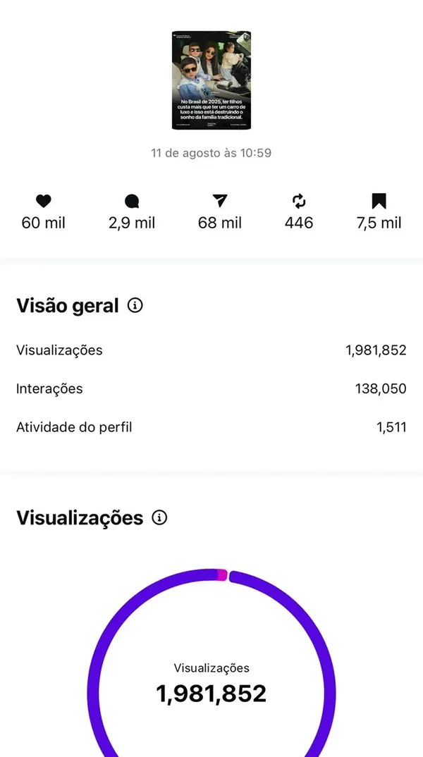 Métrica comprovada 8